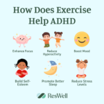 How to help your child with ADHD