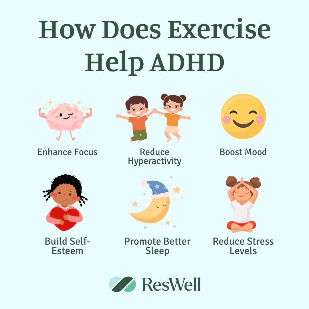 How to help your child with ADHD