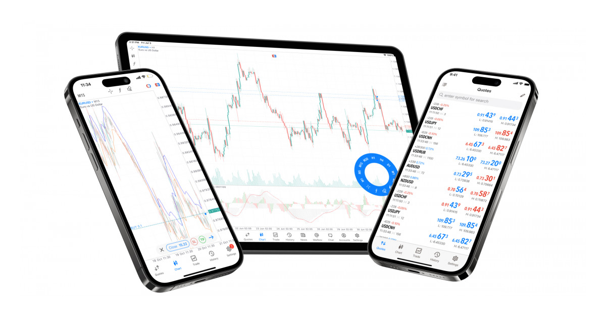 MetaTrader