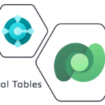 Virtual Tables