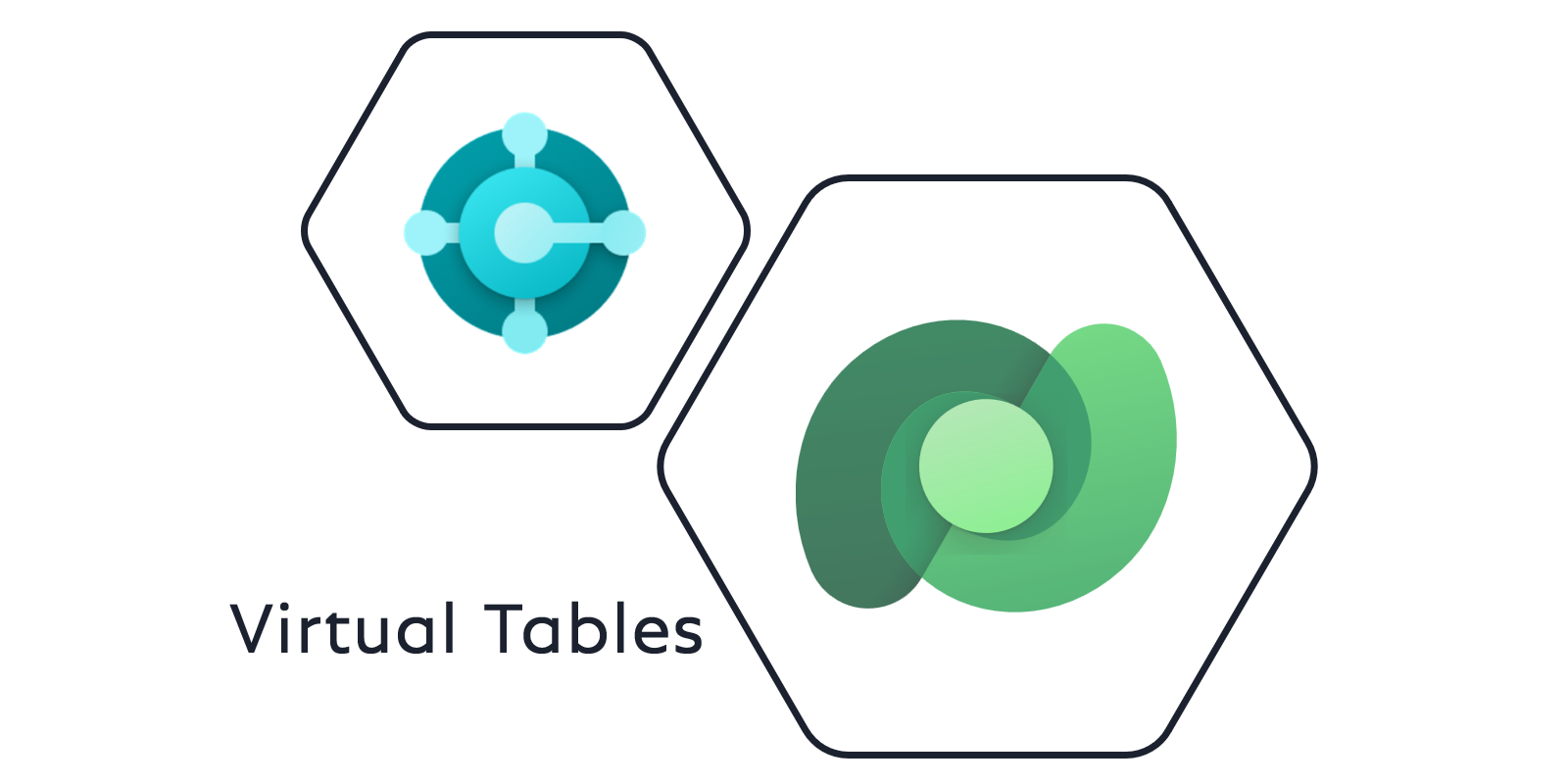 Virtual Tables